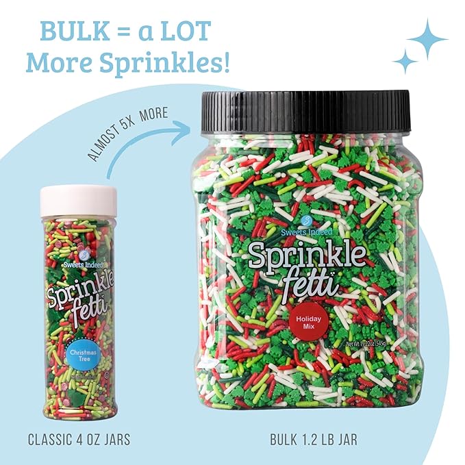 Sweets Indeed Bulk Christmas Sprinkles – 1.2 lb Bulk Jar | Holiday Red, Green & White Sprinkle Blend for Cookies, Cakes, Cupcakes & Bakeries
