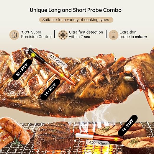 5GHz & 2.4GHz WiFi Wireless Meat Thermometer, INKBIRD WiFi Meat Thermometer with 2 Size-Coded Probes and Unlimited Range,Bluetooth 5.4 Thermometer with 360° Readable LCD-Enhanced Booster