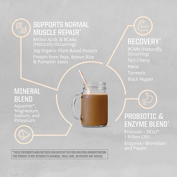 Sunwarrior Organic Plant Based Protein Powder | Vegan Organic Protein Powder with BCAA Amino Acids Plus Recovery Minerals & Botanicals | Non-GMO Soy Dairy & Gluten Free (Chocolate, 45 Servings)