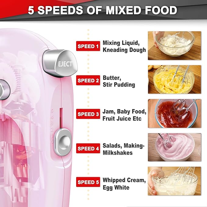 Lord Eagle Hand Mixer Electric 400W, 5 Speed handheld Mixer, 5 Stainless Steel Accessories for Baking Cake Egg Cream Food Beater, Turbo Boost/Self-Control Speed + Eject Button, Pink