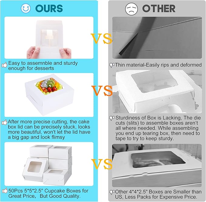 Zzrywuty 50 Packs 5x5x2.5in White Cookie Boxes, Bakery Boxes with Window, Mini Cake Boxes, Food Container Boxes for Cookies, Pastry, Pie, Strawberries, Donuts, Candy, Desserts, Small Cake