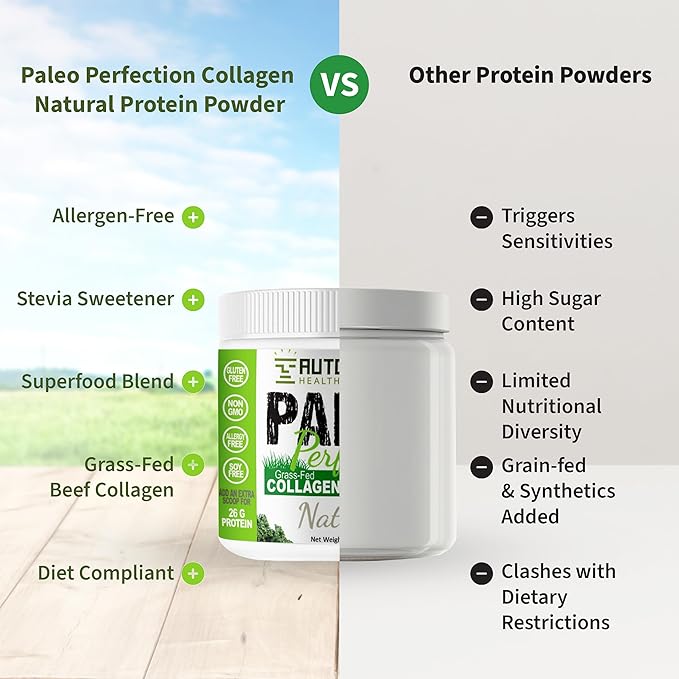 Paleo Perfection Cherry Chocolate Grass Fed Beef Collagen Protein Powder with Stevia - Paleo, Keto, SCD, AIP Protein Powder with Apple Fiber, Carrot & Broccoli - 1lb Protein Powder & Superfood Blend