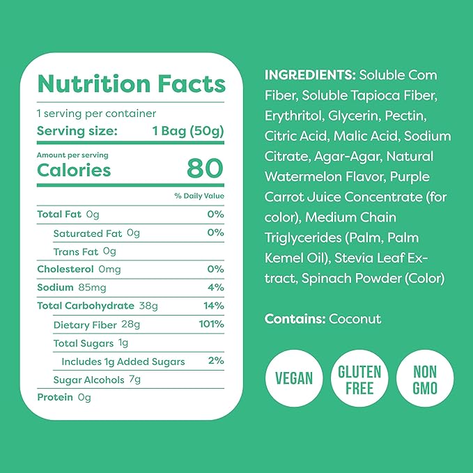 Kiss My Keto Sugar Free Gummies, Gummy Watermelon 24-Pack – Satisfy Cravings while Staying in Ketosis – High Fiber, 3g Net Carbs, Non-GMO, Vegan, & No Gluten – Calorie-Friendly Vegan Candy