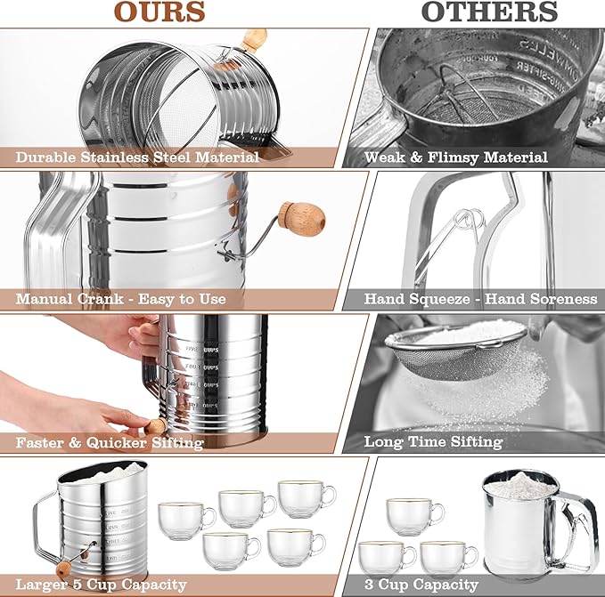 Flour Sifter for Baking, 304 Stainless Steel 5 Cup Flour Sieve Fine Mesh Screen Powder Sifters with Loop Agitator for Quick Sifting, Hand Crank Sifter for Cooking Baking Kitchen Sugar Utensil DIY