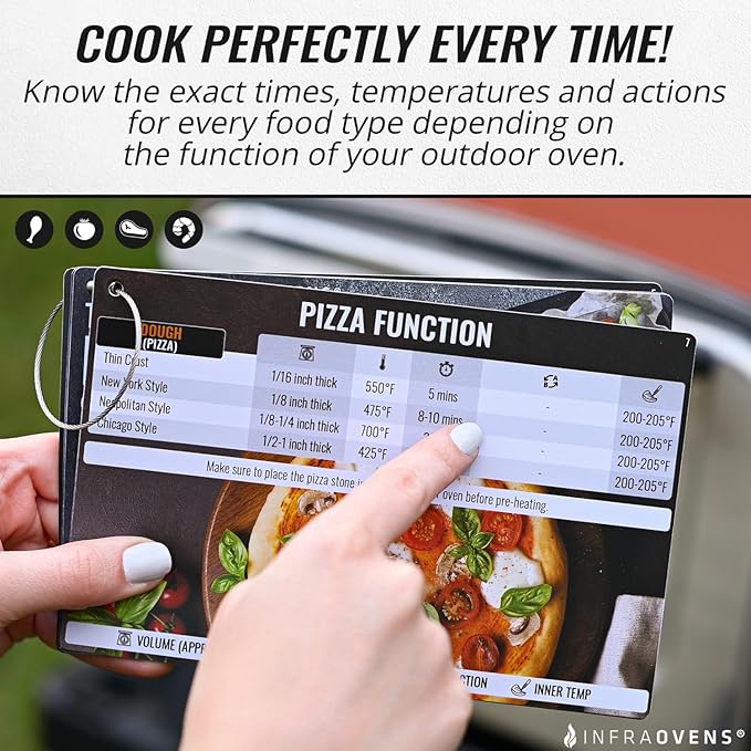 INFRAOVENS Cooking Guide Accessory for Ninja Woodfire Pizza Oven, 8-in-1 Outdoor Oven, Smoker BBQ Wood Fire Waterproof Cheat Sheet for OO100 OO101 OO101B Electric Oven, Pellet Pizza Stone Accessories