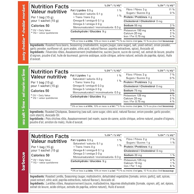 Three Farmers Healthy Variety Snack Packs - Roasted, Never Fried - Protein Rich Zesty Fava, Tangy Chickpeas, BBQ Lentils x 30 Pack - Gluten-Free, Low Calorie, High Fiber, Non-GMO