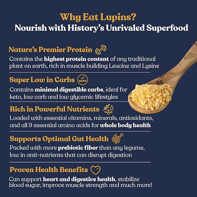Chef’s Kiss Lupin Flakes | 16g Protein, 1g Net Carbs, 15g Fiber | Gluten Free, Low Glycemic, Low Carb | Rice Couscous Cornmeal Breadcrumb Alternative | High Protein, Keto | Non GMO | 17 Servings(24oz)