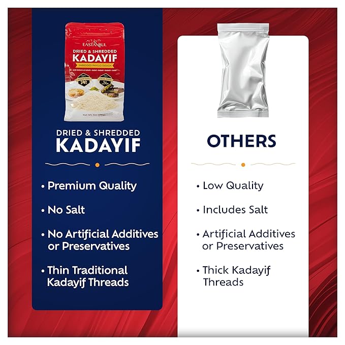 Eastanbul Dried & Chopped Kataifi Shredded Fillo Dough, Kurutulmus Kadayif Pastry Dough, Ingredient for The Viral Dubai Pistachio Chocolate Bar, Shredded Phyllo, Kunafa, Knafeh, Katifi, 170g (6oz)