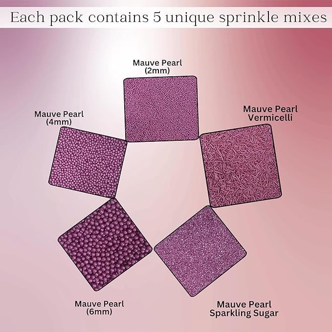 Confect Sprinkles for Cakes & Cupcakes – Birthday Sprinkles – Edible Cake Topping for Cupcakes, Cookies, Desserts – Celebration Baking Decoration – Vegan, Gluten-Free, Nut-Free, Soy-Free, Dairy-Free , Handcrafted Sprinkle – 5 Oz