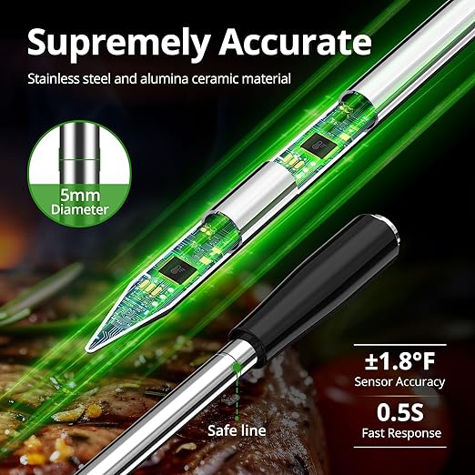 Smart Wireless Meat Thermometer with Ultra-Thin Probes, App Control Bluetooth Meat Thermometer, LCD Screen Wireless Thermometer for Smoker,Grill, and Oven, Free Hand