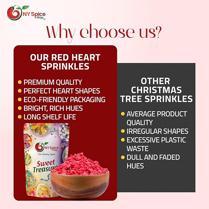 NY Spice Shop Christmas Red Heart Sprinkles - 1 Pound Nonpareils and Snowflake Red Sprinkle - Edible Christmas Themed Holiday Winter Sprinkle - Candy Sprinkles for Holiday Baking & Cupcakes Toppings