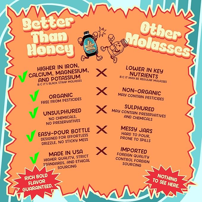 Better Than Honey Organic Blackstrap Molasses 20 Fl oz (32oz weight) – Unsulphured Natural Molasses with Rich Flavor for Baking, Coffee, Smoothies, Pancakes & Everyday Kitchen Use