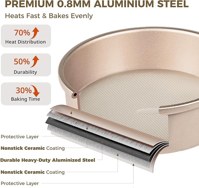 HONGBAKE 9 Inch Round Cake Pan Set of 2, Nonstick Ceramic Coating Cake Molds with Diamond Texture, Aluminized Steel Cake Pans Sets for Baking & Cheesecake, Heavy Duty & Non-Toxic (Gold, 2PCS)