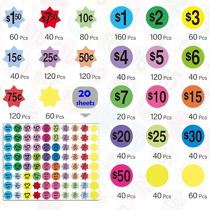 YSHIHE Yard Sale Price Stickers 3/4" Round Bright Colors Label for Garage Sale, Flea Market Pricing - 1600 Pcs Pre-Printed Labels With Price