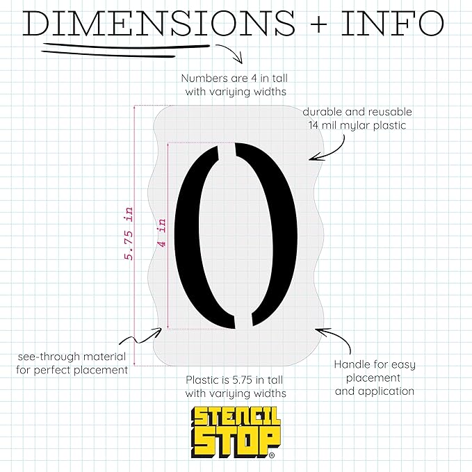 Curb Stencil Kit for Address Painting – Includes All Numbers, 4-Inch Durable & Reusable Plastic Stencils for Sidewalks, Pavement, and Industrial Use (2 of Each, Soft Serif Font with Curb Frame)