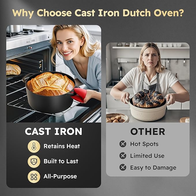 5QT Cast Iron Dutch Oven for Bread Baking, Proofing Basket Sourdough Starter Kit, 2 in 1 Bread Making Pan Pot with Lid, Sour Dough Tools Set Includes Lame Supplies, Gifts for Baker