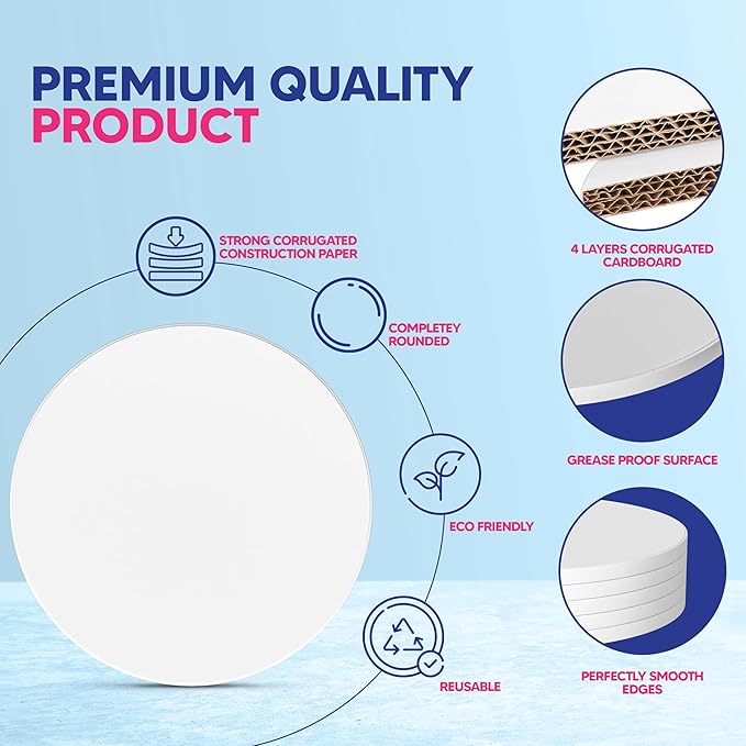 RICCLE 12 Inch Cake Drum Pack of 3 - Smooth-Edged - Sturdy Boards Round - Bend Resistant Multi-Layered Cake Base for Minimalist Displays