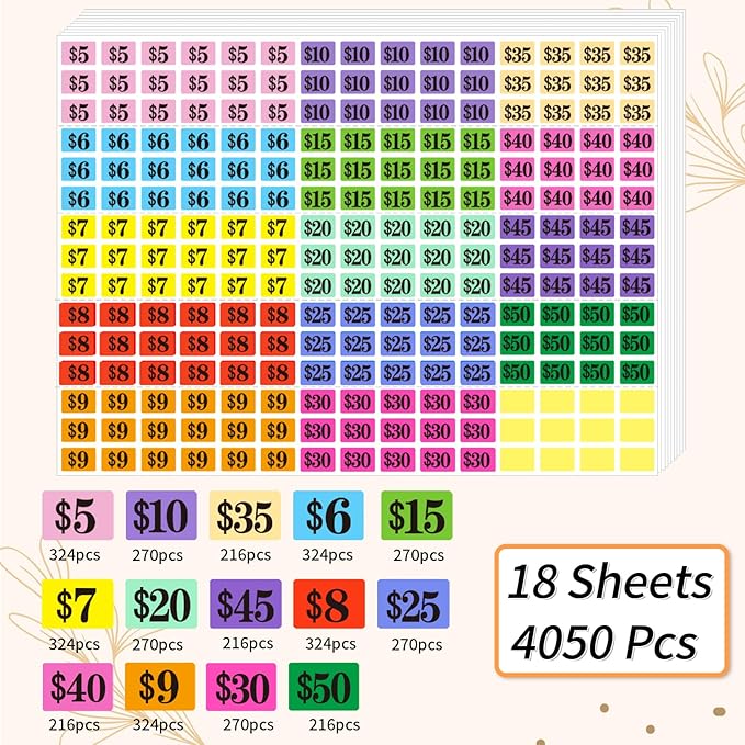 Starboling Garage Sale Stickers, 4050 Pcs 1/2" X 3/4" Yard Sale Price Labels, Rectangular Preprinted Price Labels for Flea Market