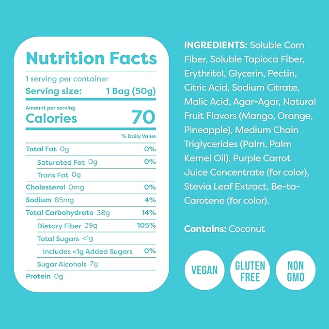 Kiss My Keto Original Flavor Variety Pack – 1g Sugar, Low Carb, High Fiber, non-GMO Sour Gummies Candy – 2-pack Mixture of Gummy Bears, Melons & Rings - (6-pack)