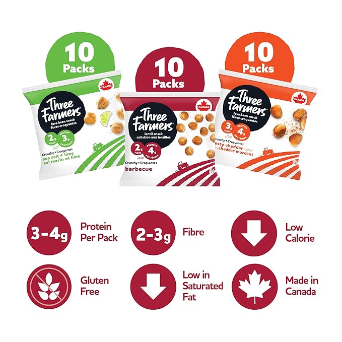 Three Farmers Healthy Variety Snack Packs - Roasted, Never Fried - Protein Rich Zesty Fava, Tangy Chickpeas, BBQ Lentils x 30 Pack - Gluten-Free, Low Calorie, High Fiber, Non-GMO
