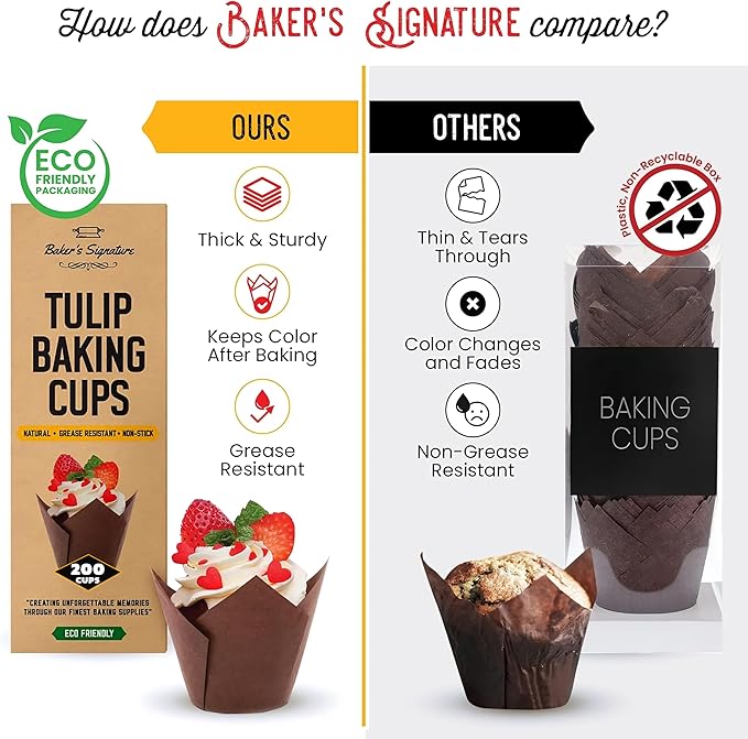 Tulip Cupcake Liners, Muffin Liners for Baking by Baker’s Signature 200pcs of Parchment Paper Cups Cupcake Wrappers – Perfect Size, Sturdy, Greaseproof & Easy to Use – Beige White Brown