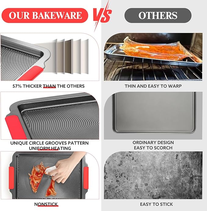 Baking Pans Set with Circle Grooves, 2-Piece 16x11in Nonstick Cookie Sheets for Baking & Roasting, Baking Sheet with Red Grips, PFAS/PTFE Free,Gray