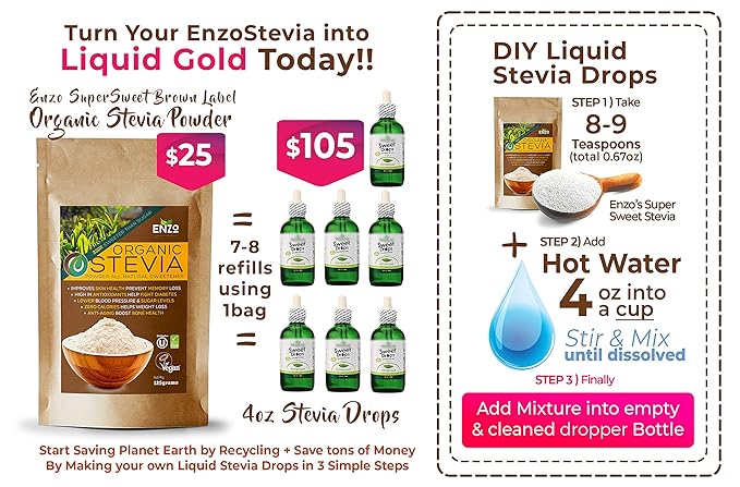 Enzo Organic Stevia Powder 125g (4.4oz / 3125-Servings) - Premium USDA Certified All Natural Alternative-Sweetener 320x Sugar Free Non-GMO 0 Calories Vegan No Aftertaste Kosher