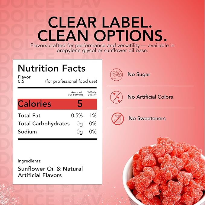 Dolce Flav Strawberry Extract – 2 Ounce Oil-Soluble Kosher, Sugar-Free, Concentrated Berry Flavor for Candy, Chocolates & Desserts, Includes Measured Dropper, Pack of 2