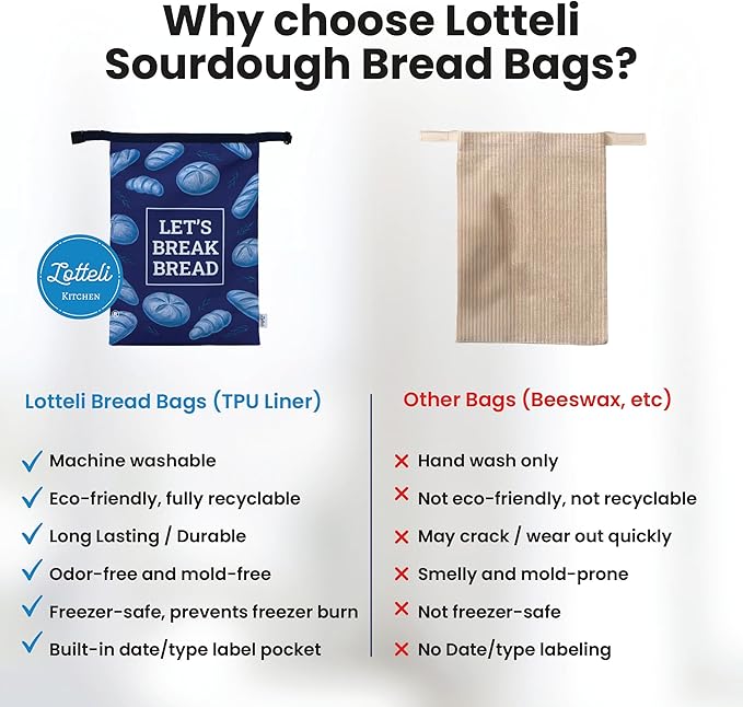 LOTTELI Reusable Bread Bags for Homemade Bread & Sourdough – 2 Pack Washable Cloth Storage Bags with Zipper, Buckle & Date Label Pocket – Eco-Friendly Gift for Bakers