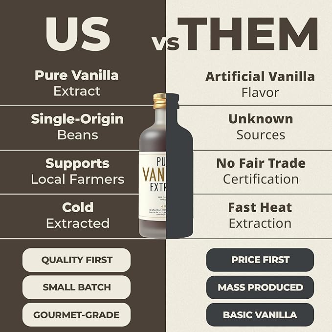 BRBON 8oz Pure Vanilla Extract | Made from Premium Madagascar Bourbon Vanilla Beans | Pure Extract Perfect for Baking, Cooking & Desserts | Non-GMO, Gluten-Free, Vegan & Kosher | 8oz. Bottle