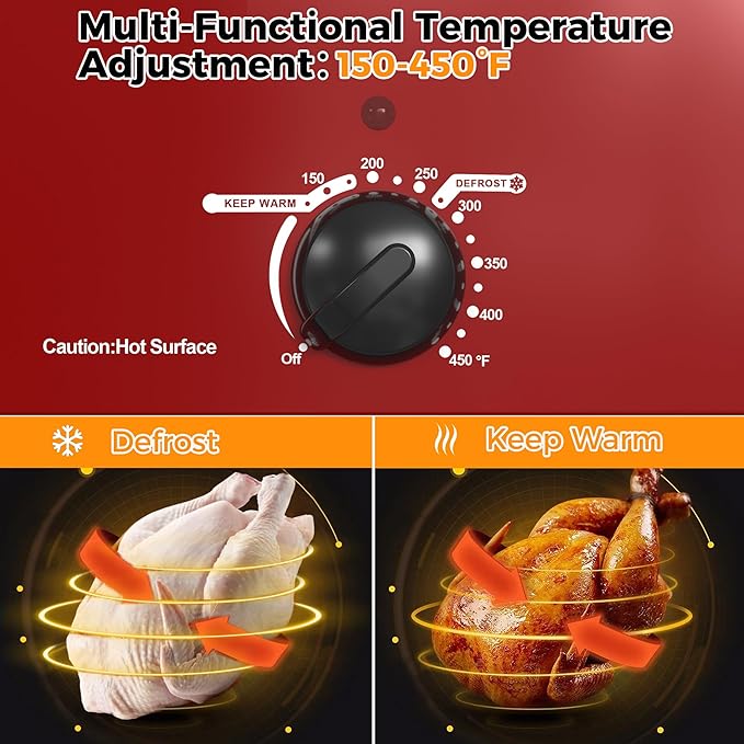 Turkey Roaster Oven Buffet with Self-Basting Lid, 1450W Electric Roaster Oven with Cool-Touch Handles, Stainless Steel with Removable Pan and Rack, Red