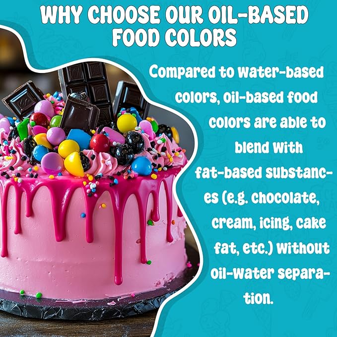 Oil Based Food Coloring - 12 Color Flavorless Food Coloring Set for Chocolate, Colorful Oil-Based Food Dye for Cake Decorating, Candy Melts, Icing, Cookies, Fondant - 0.25 Fl. Oz