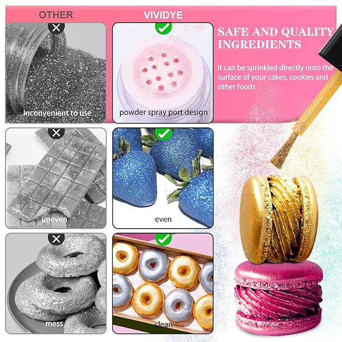 Edible Glitter - 4 Colors Food Grade Luster Dust Edible Set, Halloween Edible Glitter for Drinks, Cocktails, Cupcakes, Cookies, Candy, Glimmer Sprinkle Powder for Party Foods, Baking, Beverage, 5g/Bottle