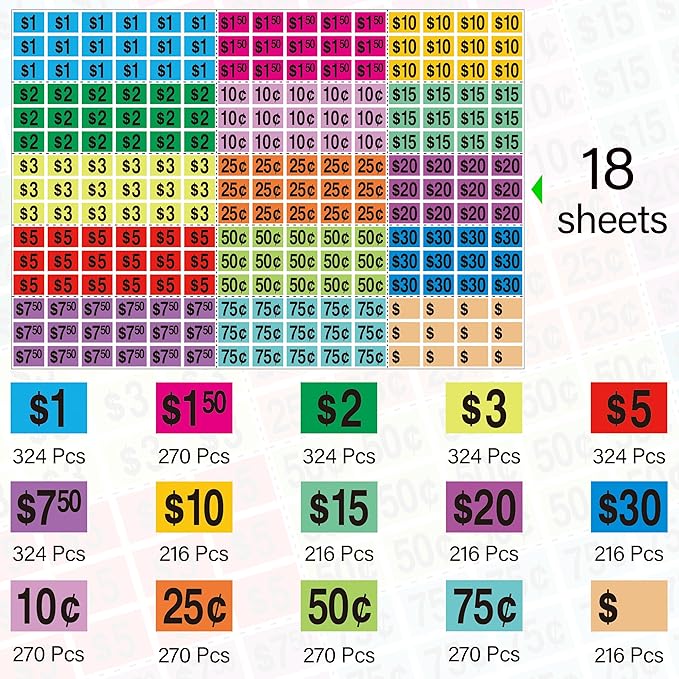 4050 PCS Garage Sale Stickers,1/2" X 3/4" Yard Sales Price Stickers,Rectangle Preprinted Price Labels for Flea Markets,Retail Use