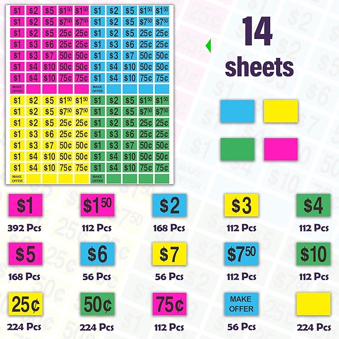 2240 Pcs Garage Sale Stickers 1/2" X 3/4" Yard Sale Price Sticker Rectangle Pre-Printed Labels Price Tags for Marketing Supplies