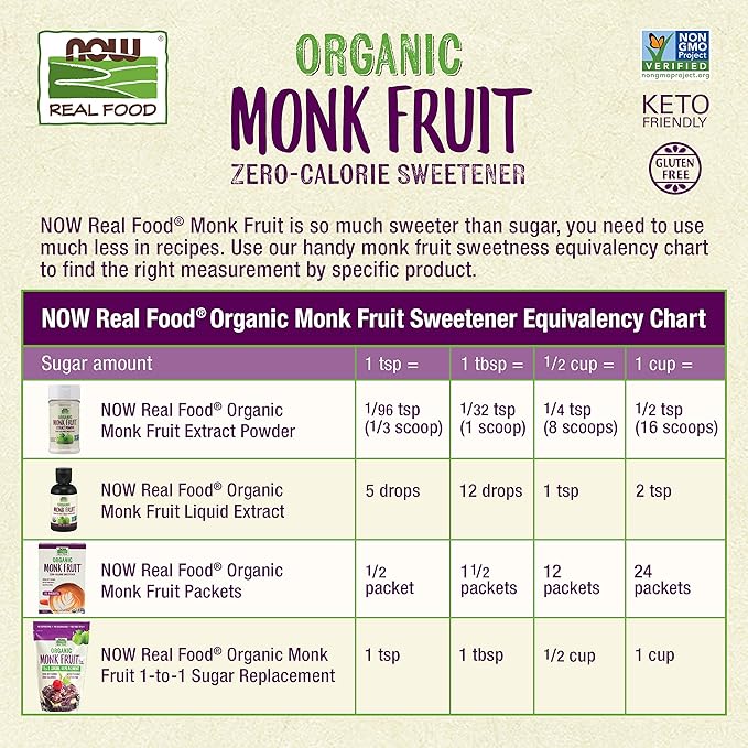 NOW Foods, Certified Organic Monk Fruit Liquid, Zero-Calorie Liquid Sweetener, Non-GMO, Low Glycemic Impact, 2-Ounce