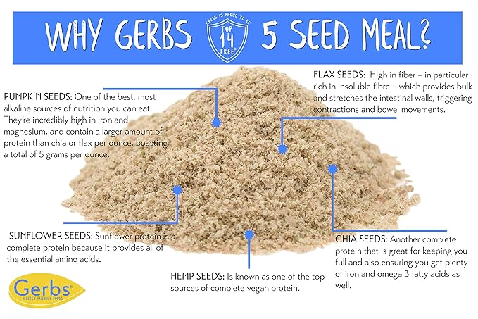 Gerbs Super 5 Seed Meal 1 lb. | Finely Ground, No Artificial Additives, Resealable Bag | Hearty & Nutty Texture for Baking & Smoothies | Top 14 Allergen-Free