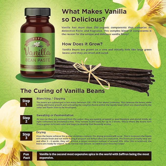 Vanilla Bean Paste for Baking and Cooking - Gourmet Madagascar Bourbon Blend made with Real Vanilla Seeds - 32 Ounces