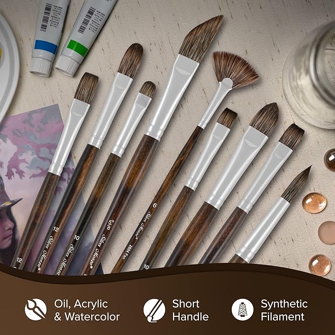 Silver Brush Limited 2608S Monza Glazing Brush, Oil, Acrylic, and Watercolor Brush, Short Handle, Size 3/4"