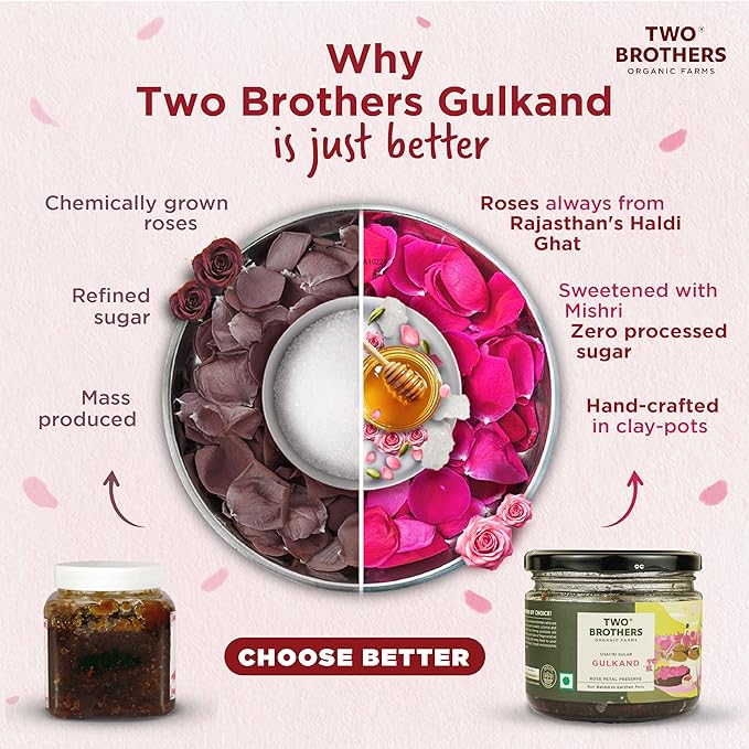 Rose Petal Jam Gulkand 10.6 Oz | Made from Premium Chaitri Rose Naturally Sweetened with Unrefined Rock Sugar & Raw Honey |Best for Pan,Ice Cream & Smoothies | Two Brothers Organic Farms